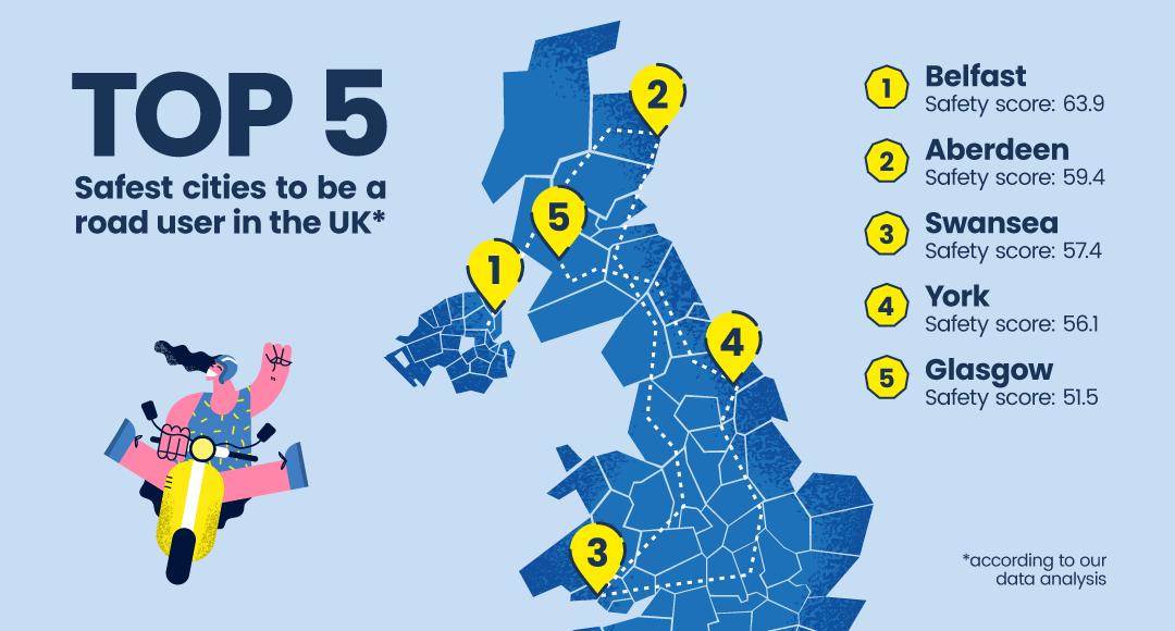 Safest-cities-to-be-a-driver-in-the-UK-2026_Lexham (2).png