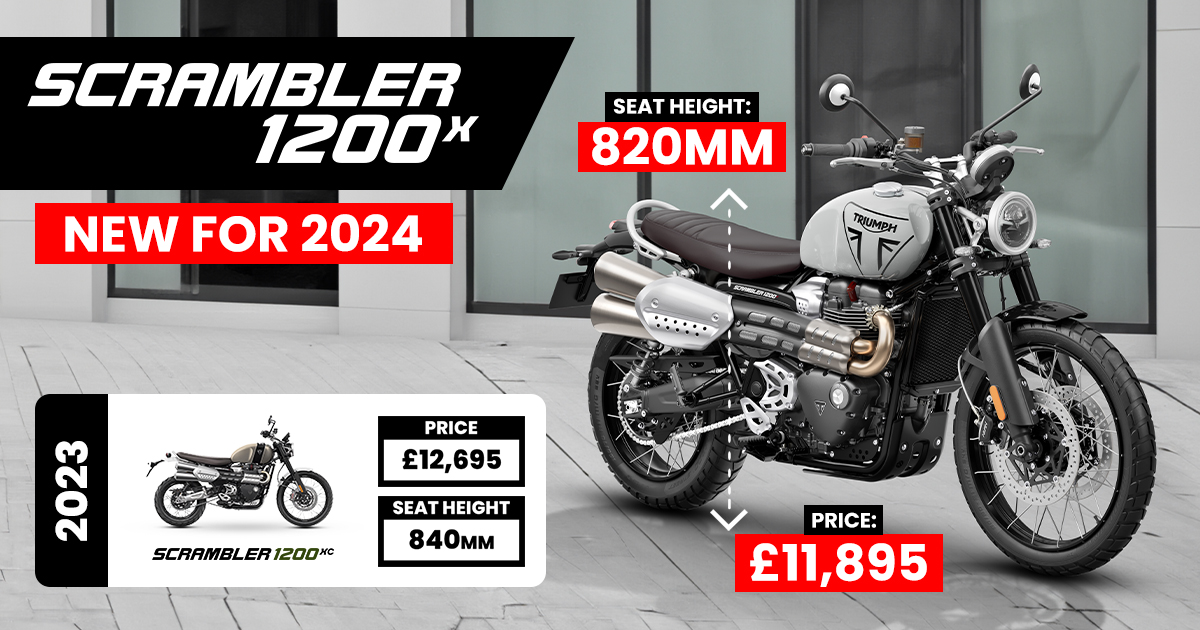 2024 Triumph Scrambler 1200 X