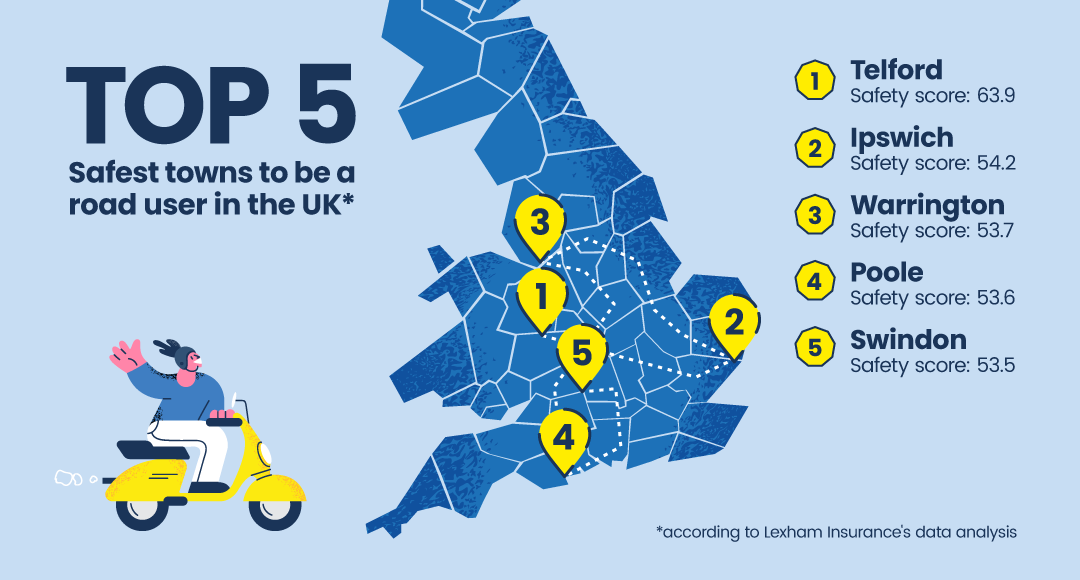 Safest-towns-to-be-a-driver-in-the-UK-2026_Lexham asterisk for media.png