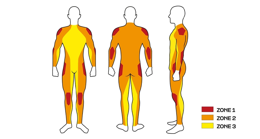 DAINESE-A-AA-ZONES.webp