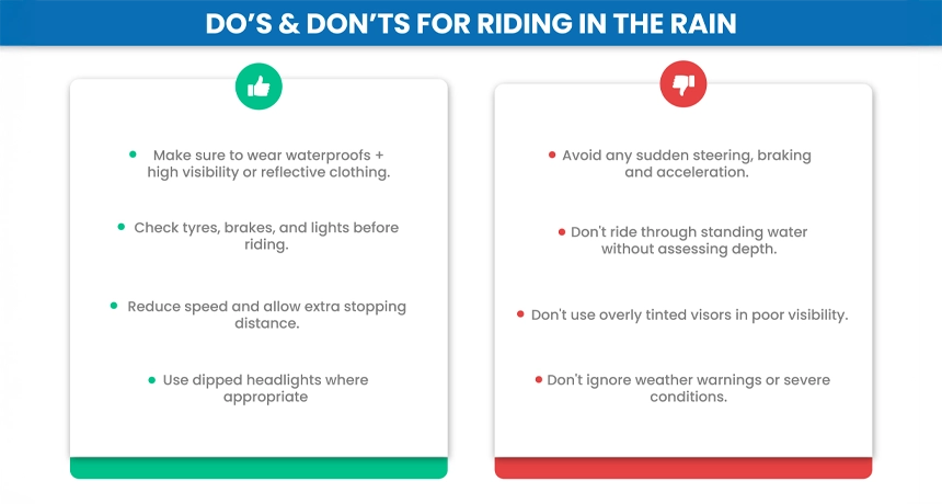 Do's_&_Don'ts_for_Riding_in_the_Rain 1.webp