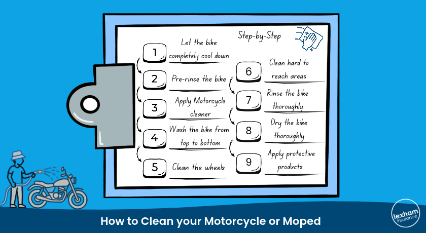 How to clean your motorcycle step-by-step (1).png