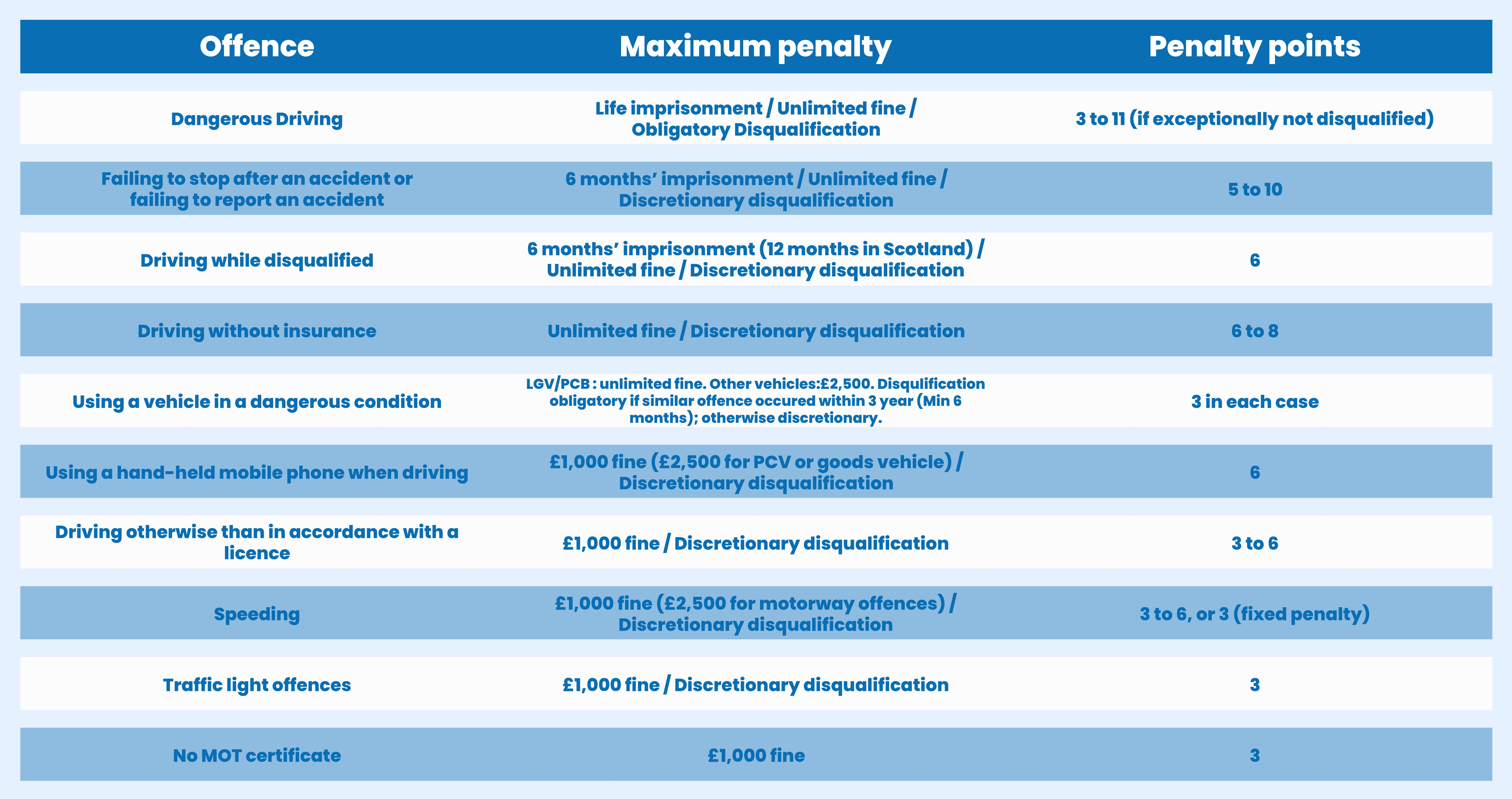 UK_Law_Table (002).png