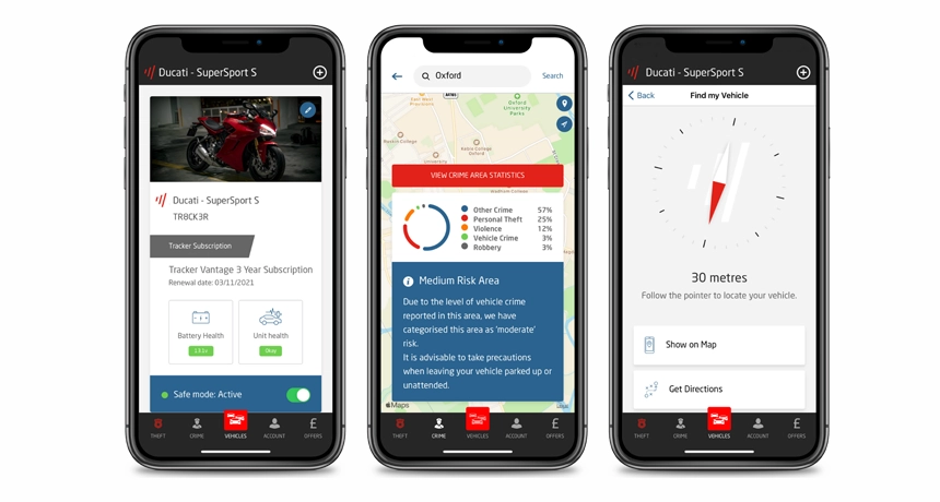 4. Oxford tracker.webp