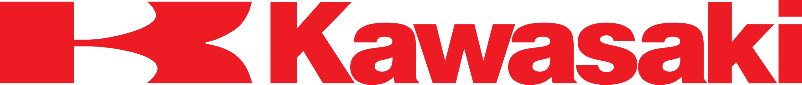 Kawasaki Logo 